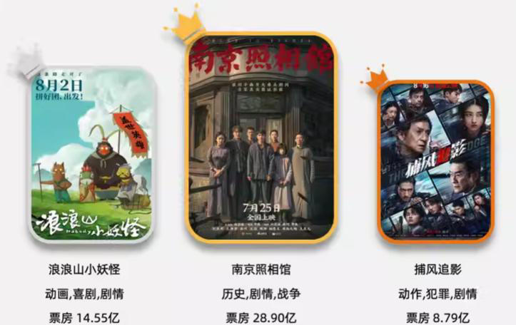 慢热型编队出海
